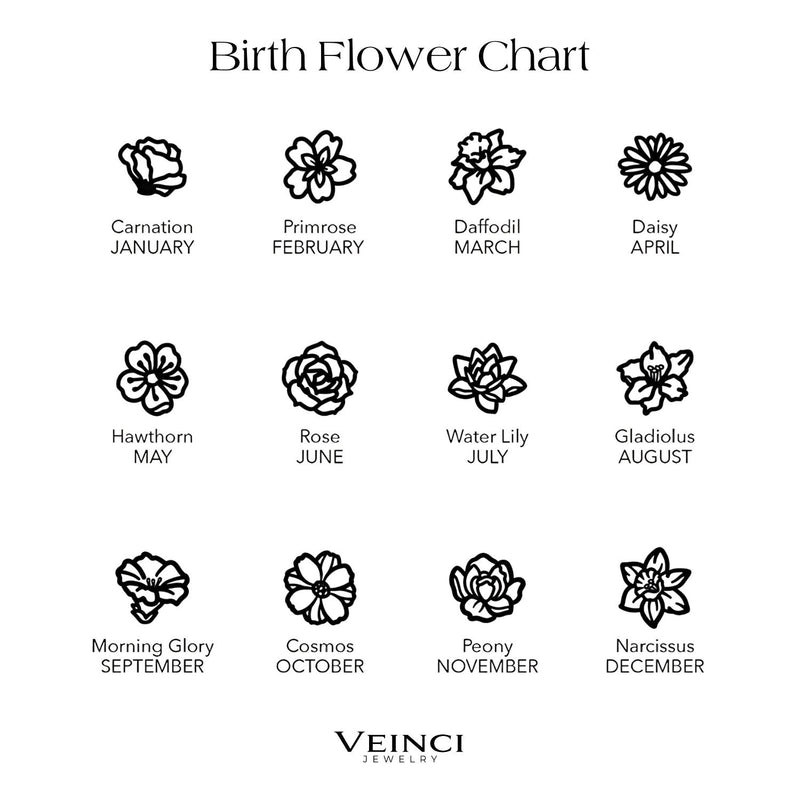 Personalized Birth Flower Bracelet